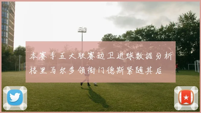 本赛季五大联赛边卫进球数据分析格里马尔多领衔门德斯紧随其后