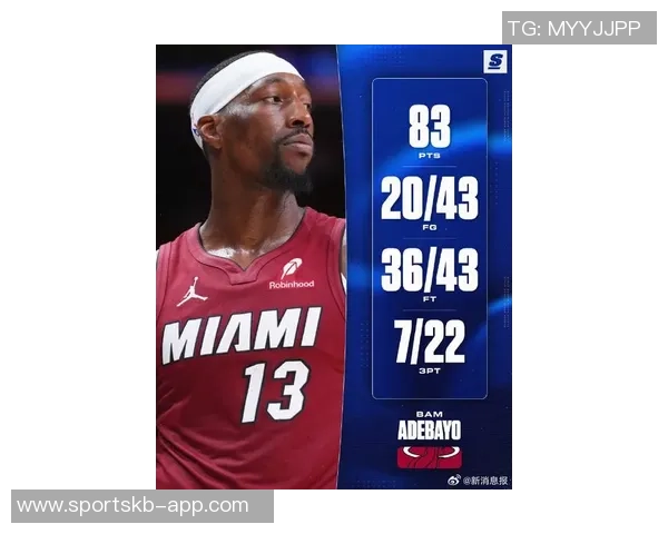 阿德巴约三分球表现惊艳热火队史中锋单场最多创纪录 阿德巴约三分球表现惊艳热火队史中锋单场最多创纪录